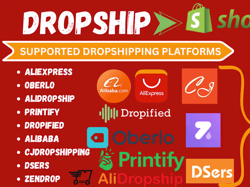 Cover image for build new profitable ecommerce dropshipping store via shopify