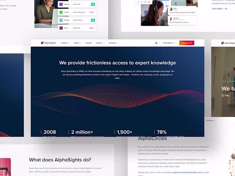 Cover image for CRO Audit & Report