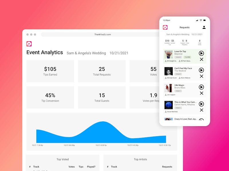 Cover image for DJ Song Requests Platform