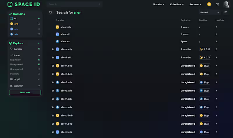 Cover image for Space ID for registering domain