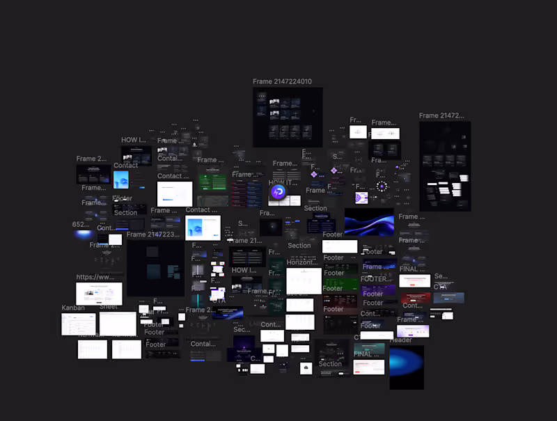 Cover image for A few months ago I