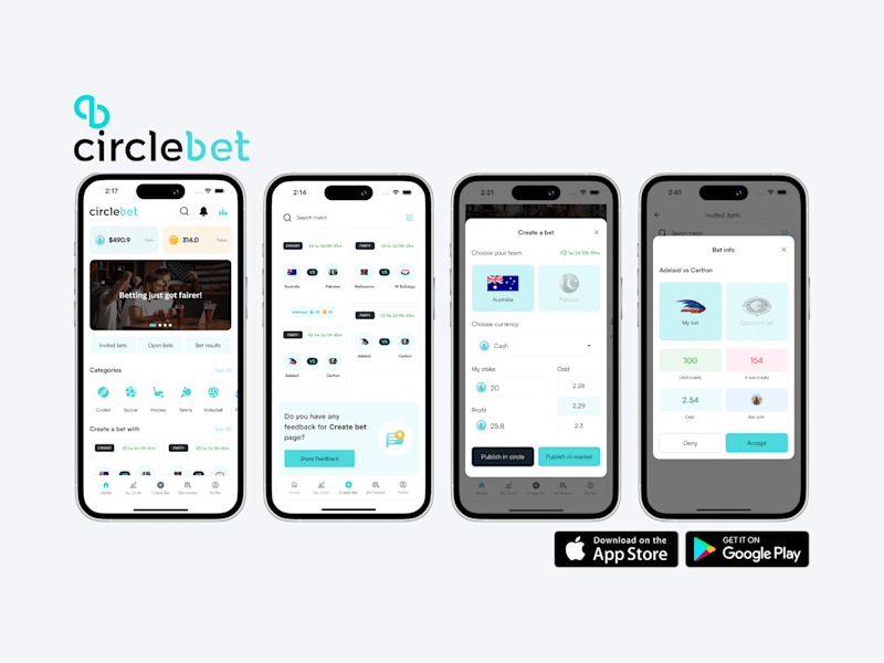 Cover image for Circlebet