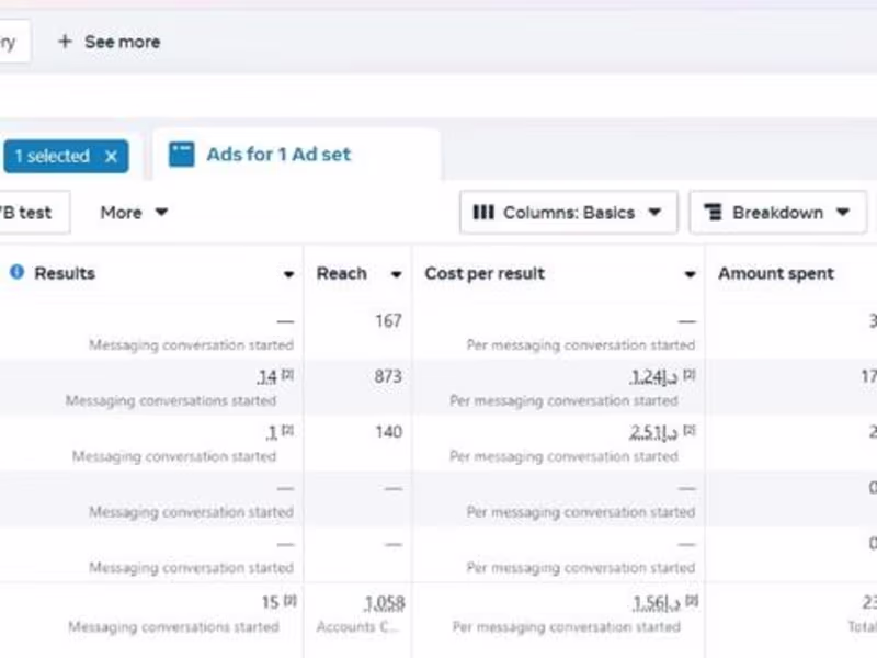 Cover image for Facebook 