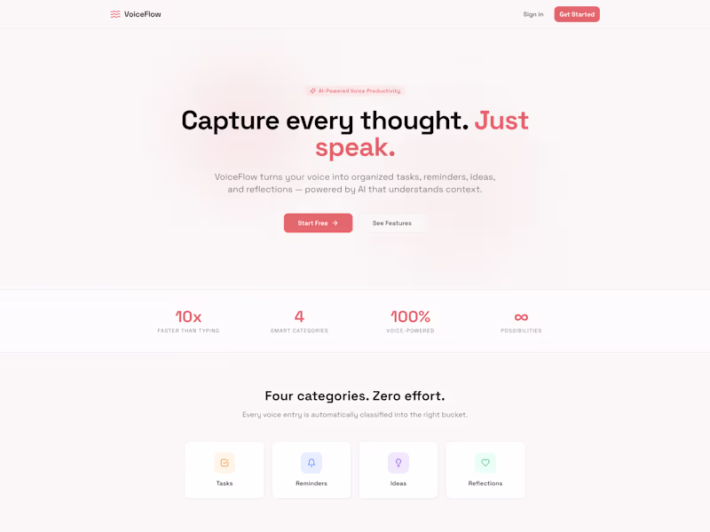 Cover image for VoiceFlow — AI Voice Productivity & Task Management App