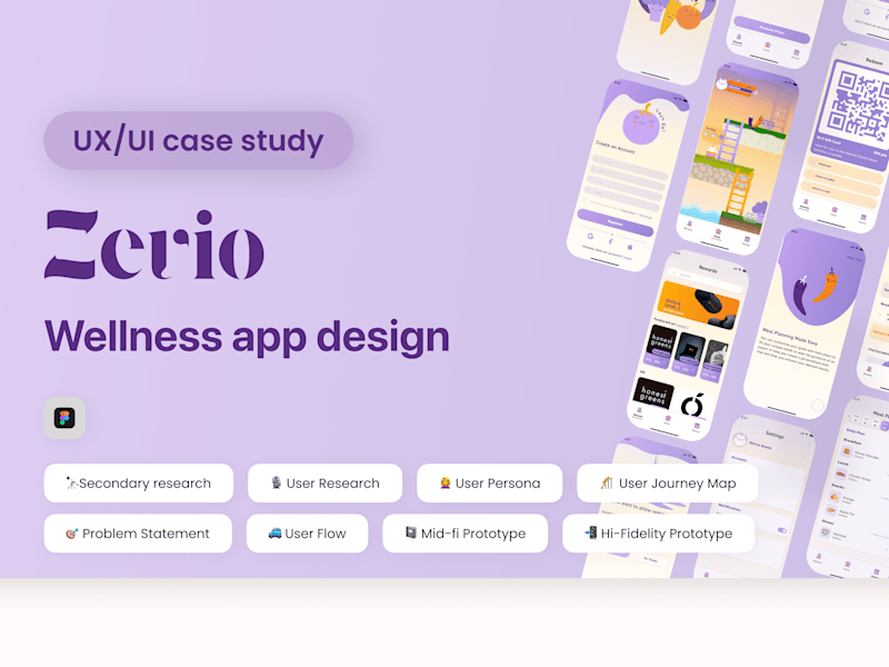 Cover image for Wellness app design