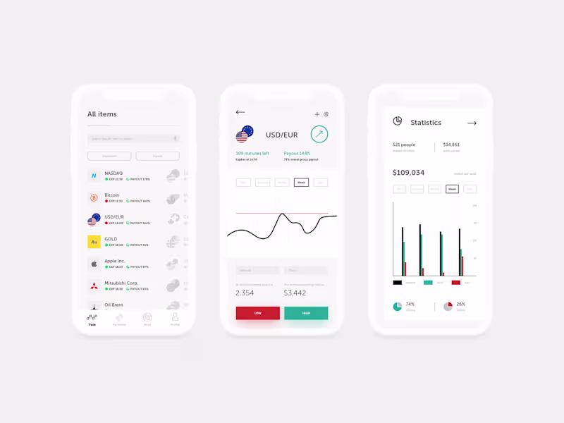 Cover image for Financial Trading UI