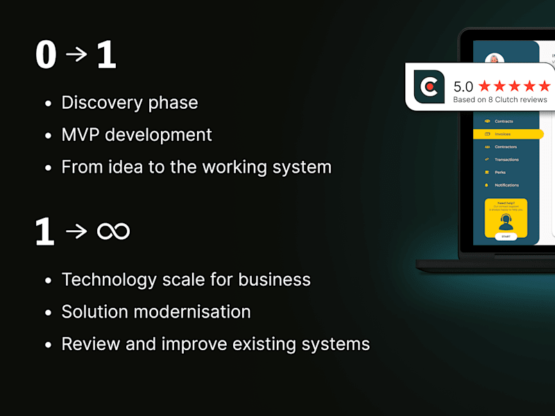 Cover image for Technical advisory & consultation for Startups & SMBs