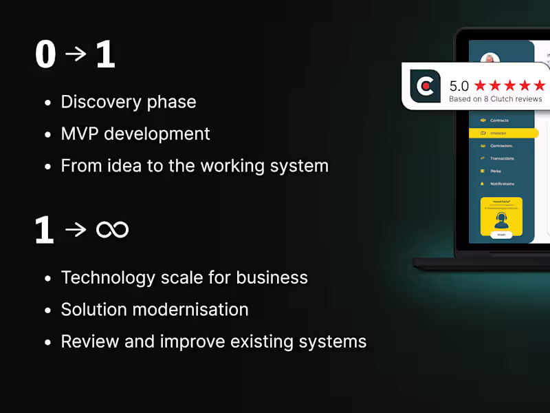Cover image for Technical advisory & consultation for Startups & SMBs