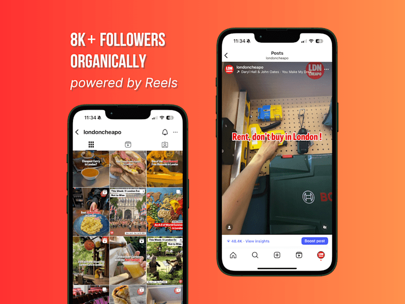 Cover image for Instagram Growth for London Cheapo