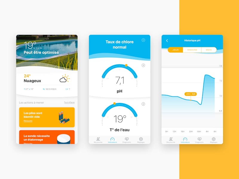 Cover image for Mobile App Design - IoT Pool Monitoring Solution