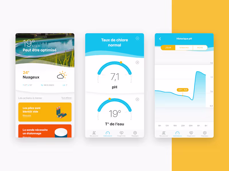 Cover image for Mobile App Design - IoT Pool Monitoring Solution