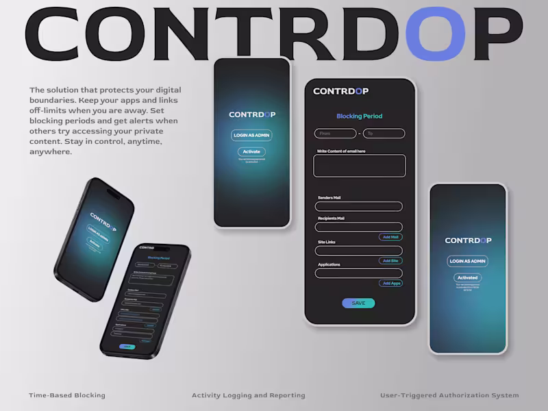 Cover image for Contrdop