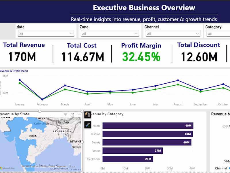 Cover image for Decision-Ready Business Dashboards & Data Analysis