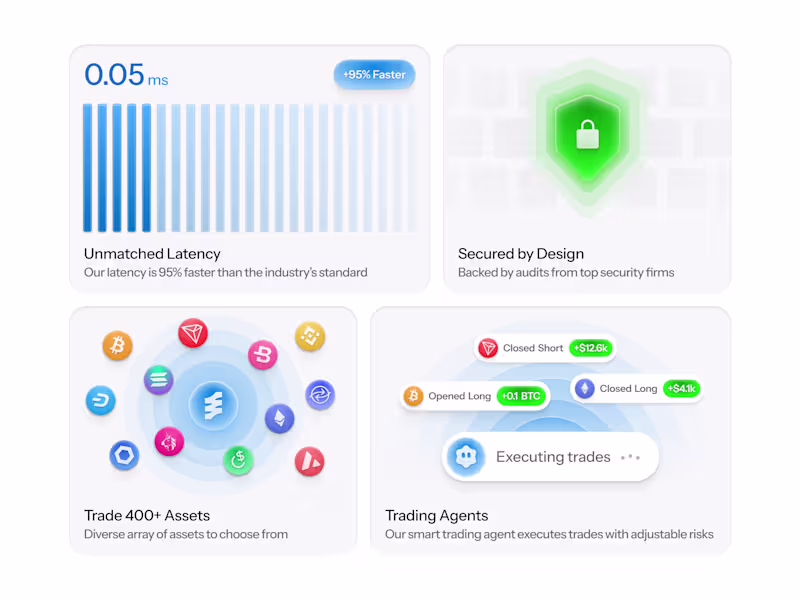 Cover image for Bento section!🍱
Upcoming bento section for