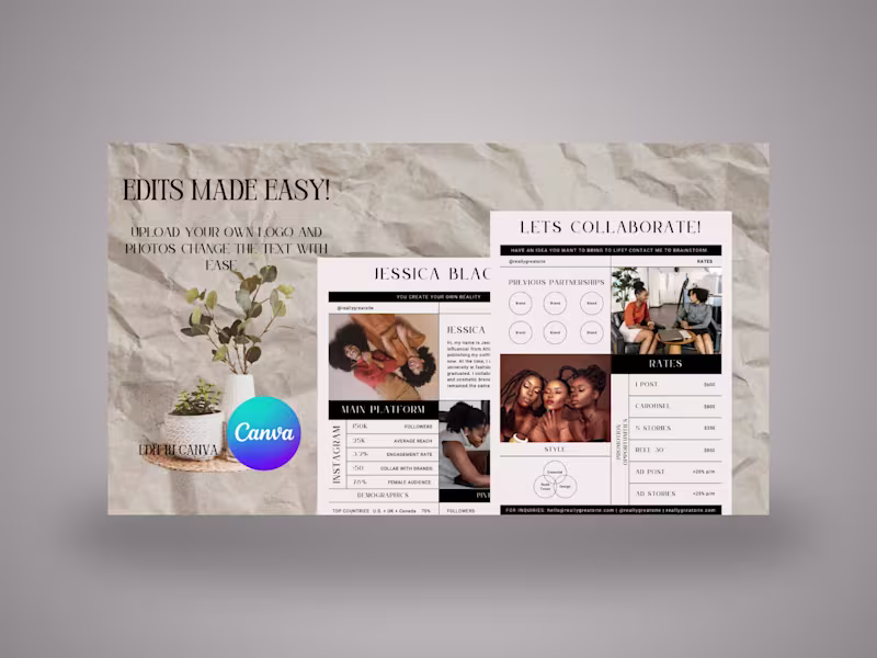 Cover image for Influencer Media Kit Design for Brand Partnerships