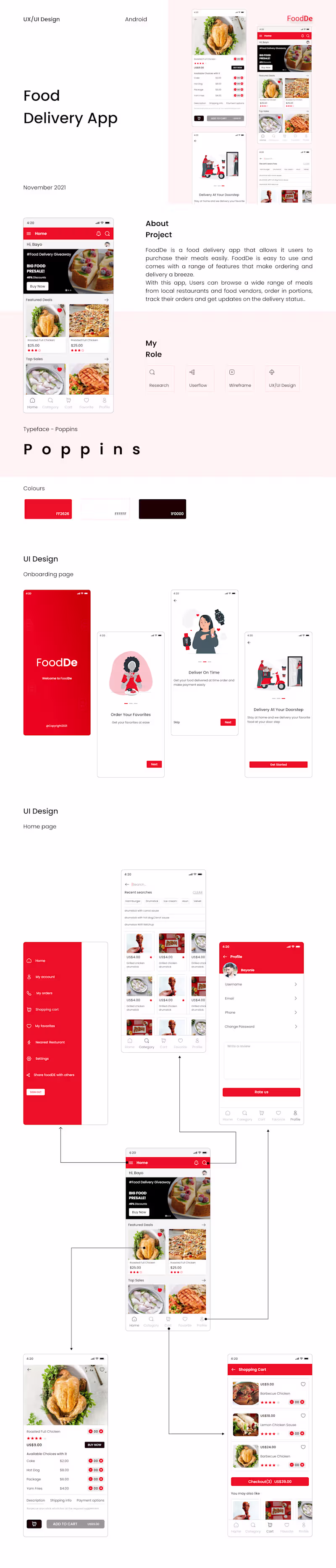 Cover image for Food Delivery App :: Behance