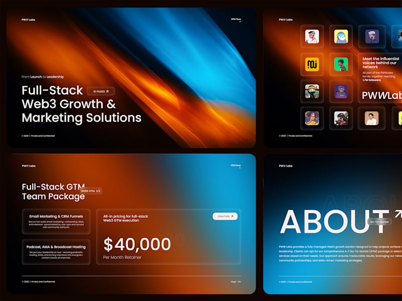Cover image for PWWLabs PitchDeck