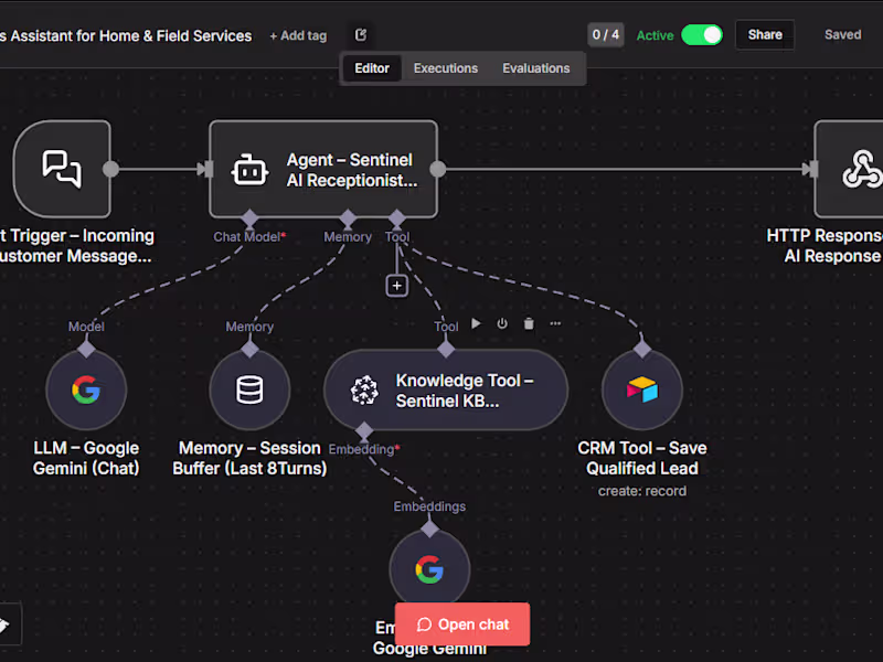 Cover image for Case Study: AI Pre-Sales Assistant | Nnaemeka Systems