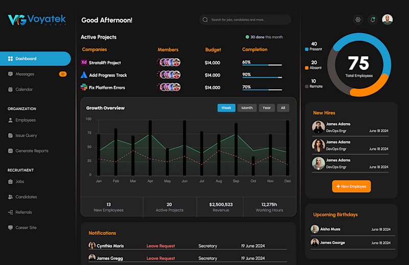 Cover image for HUMAN RESOURCE INFORMATION SYSTEM (HRIS) :: Behance