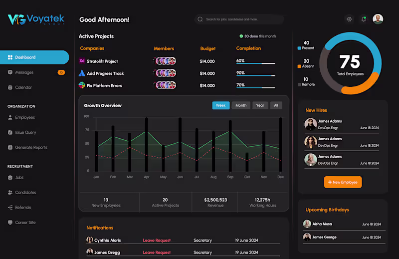 Cover image for HUMAN RESOURCE INFORMATION SYSTEM (HRIS) :: Behance
