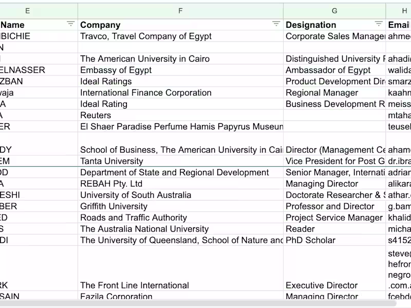 Cover image for Professional Email Marketing Services Provider