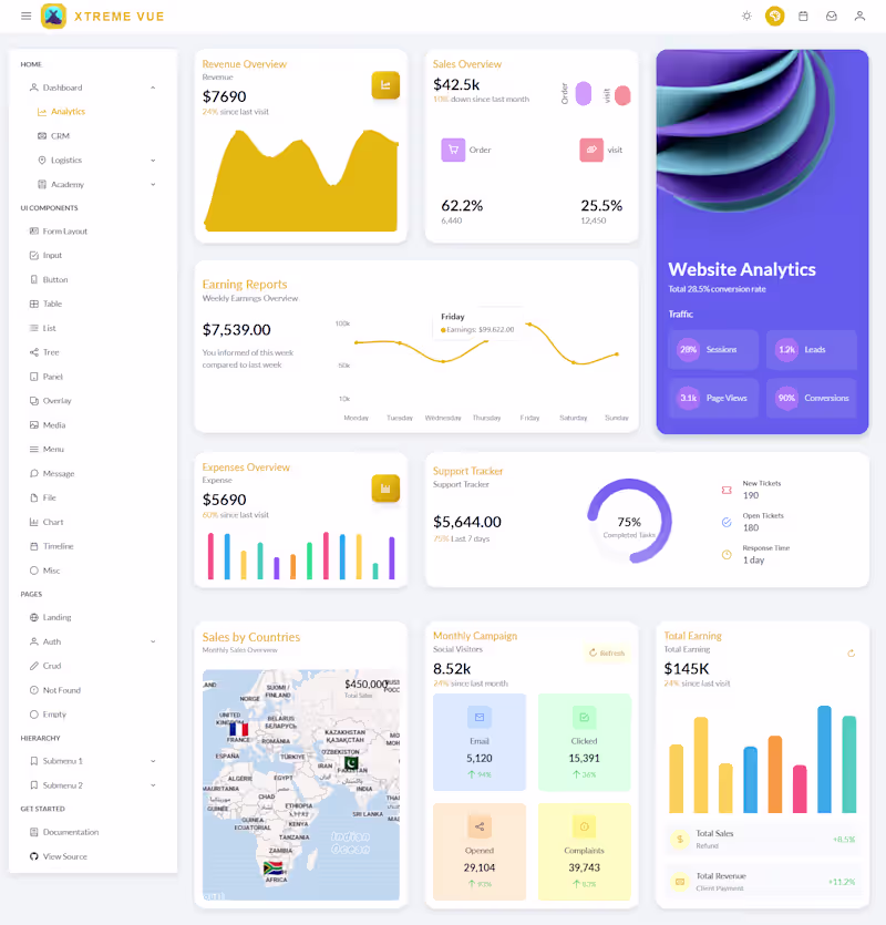 Cover image for Xtreme Vue is a modern Vue.js admin dashboard template built...