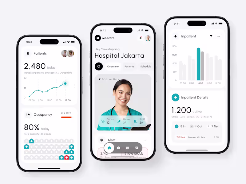 Cover image for Behind The Design Hospitals manage thousands of patients dai...