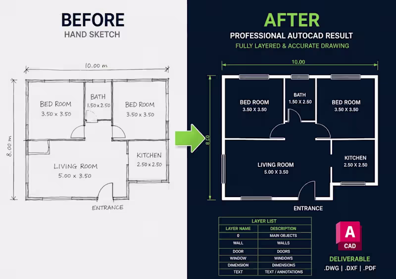 Cover image for i will convert PDF and image into AutoCAD cad file