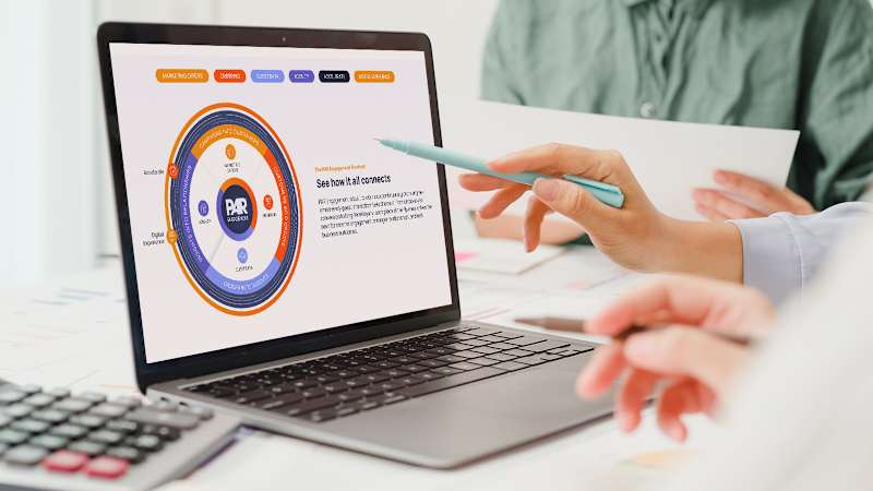 Cover image for PAR Engagement Platform Development