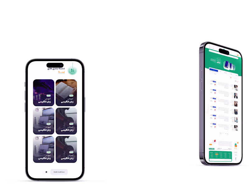 Cover image for UI/UX Design for website and applications