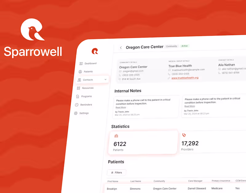 Cover image for Sparrowell - A HIPAA-Compliant Web App