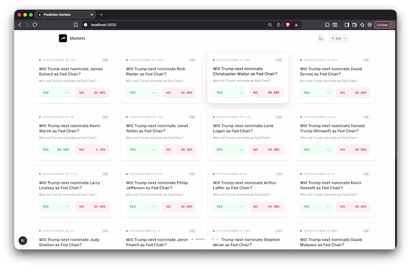 Cover image for Started working on the UI