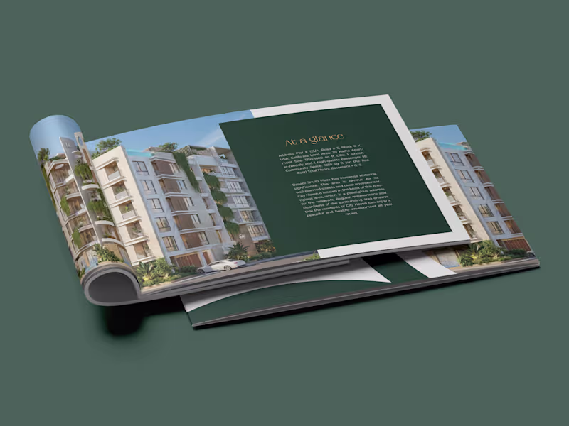 Cover image for $400 project!!