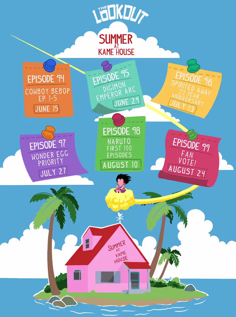 Cover image for The Lookout Podcast Episode Artwork on Behance