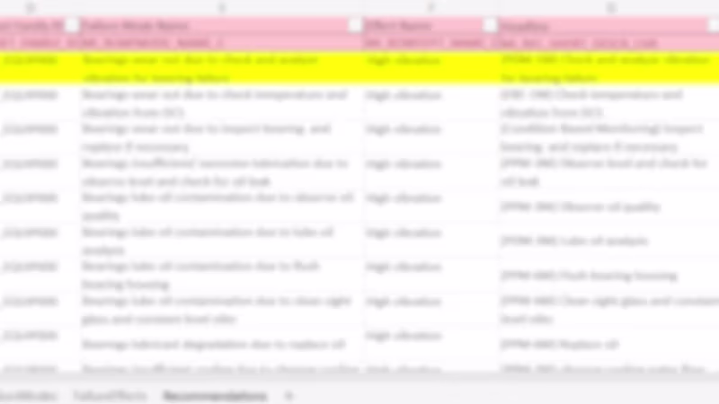 Cover image for Confidential Data Entry Project