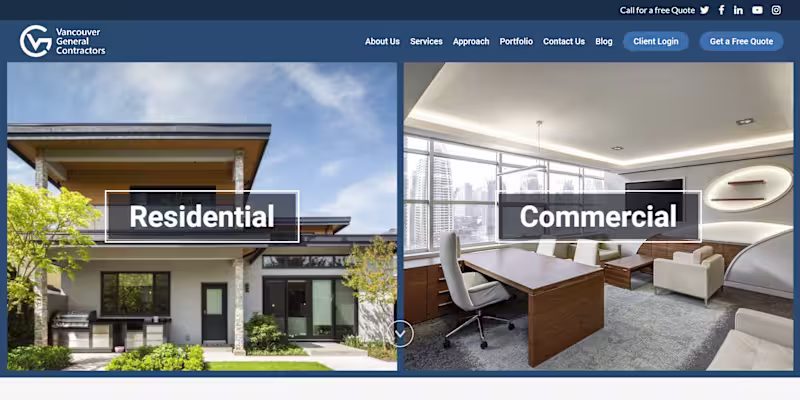 Cover image for Wordpress Website Development