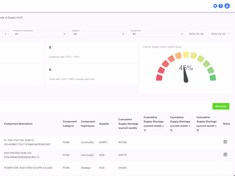 Cover image for Resilient Networx: MVP Application