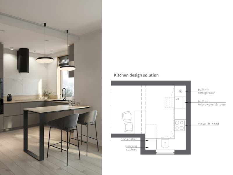 Cover image for Comprehensive design project for your kitchen