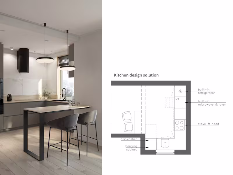 Cover image for Comprehensive design project for your kitchen