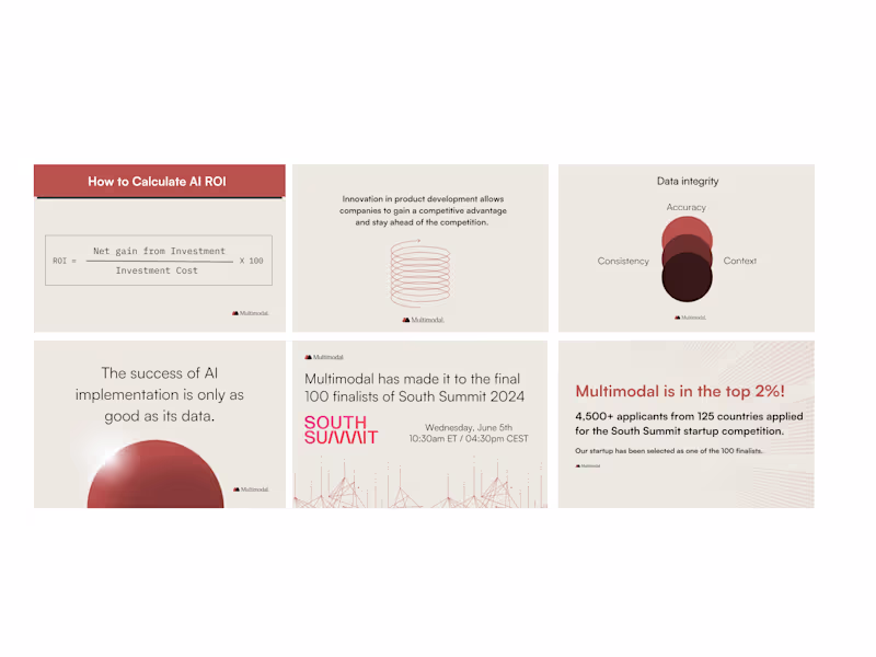 Cover image for Social Media & Content Design