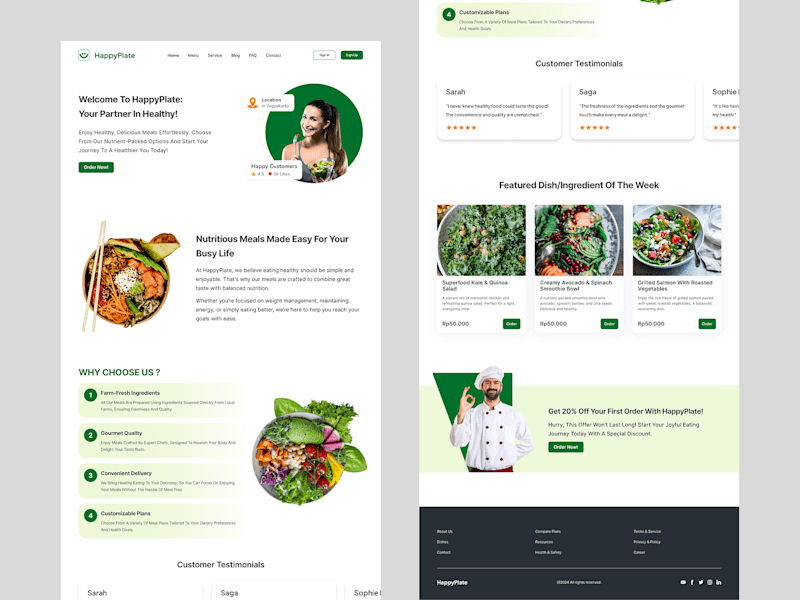 Cover image for HappyPlate Website Design