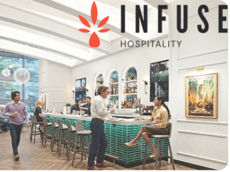 Cover image for Infuse Hospitaly Website Redesign & Content Writing