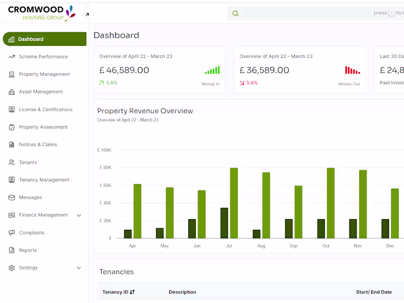 Cover image for Expert .NET Backend Developer