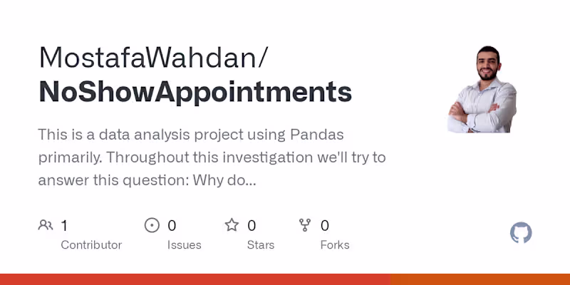 Cover image for No-show Appointments Analysis