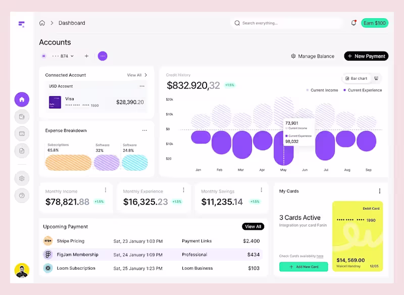 Cover image for A professional, human-centered finance dashboard
