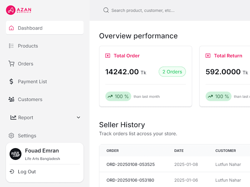 Cover image for Azan Wholesale: Dropshipping Platform for Resellers of Cosmetic…