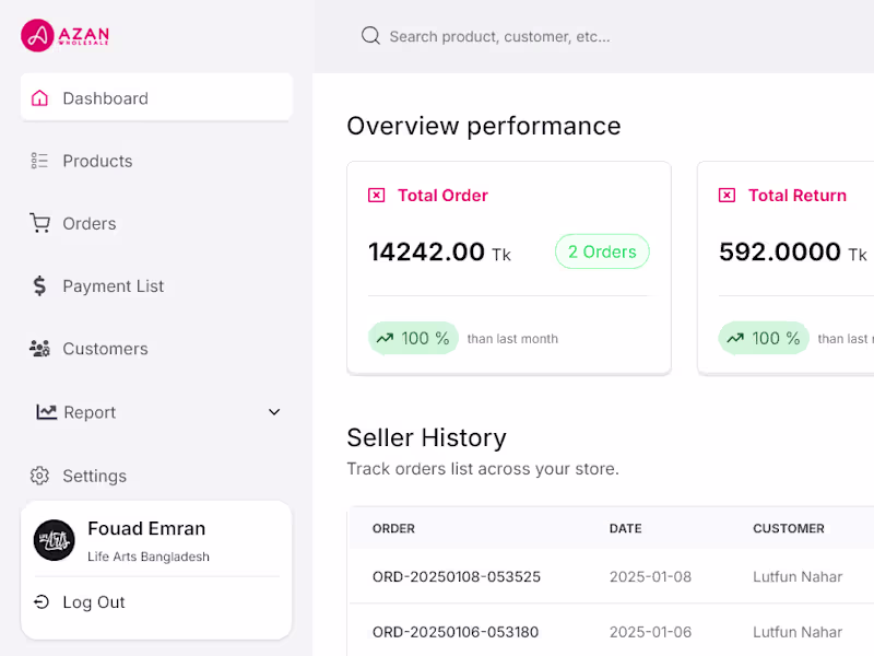 Cover image for Azan Wholesale: Dropshipping Platform for Resellers of Cosmetic…