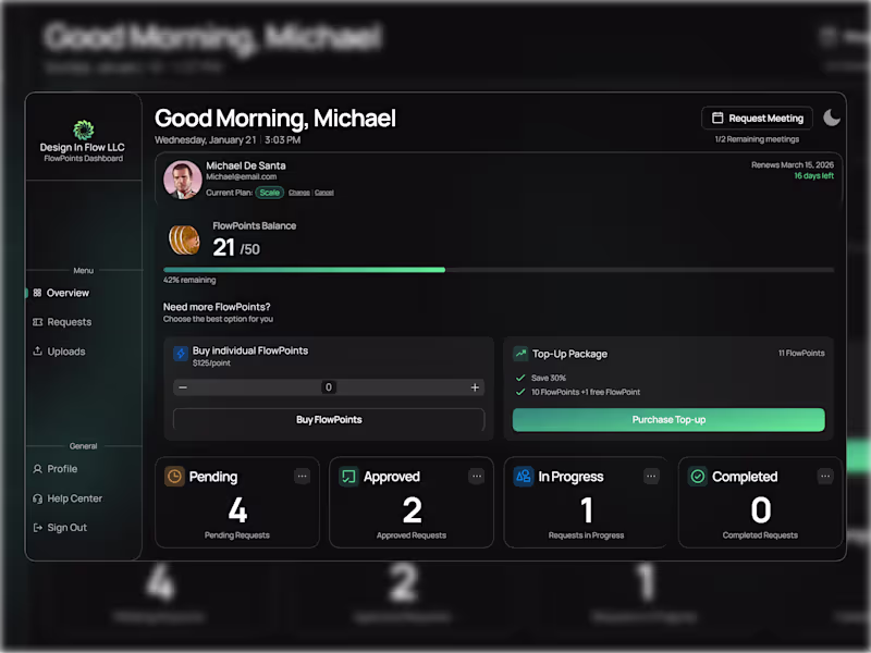 Cover image for Design In Flow FlowPoints Dashboard Design