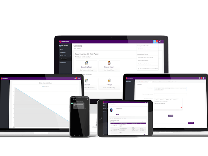 Cover image for Complete enterprise web development in any sector or domain.