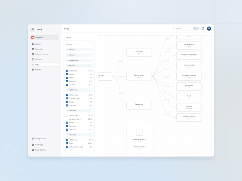 Cover image for AI Saas product - Mapping page loopy